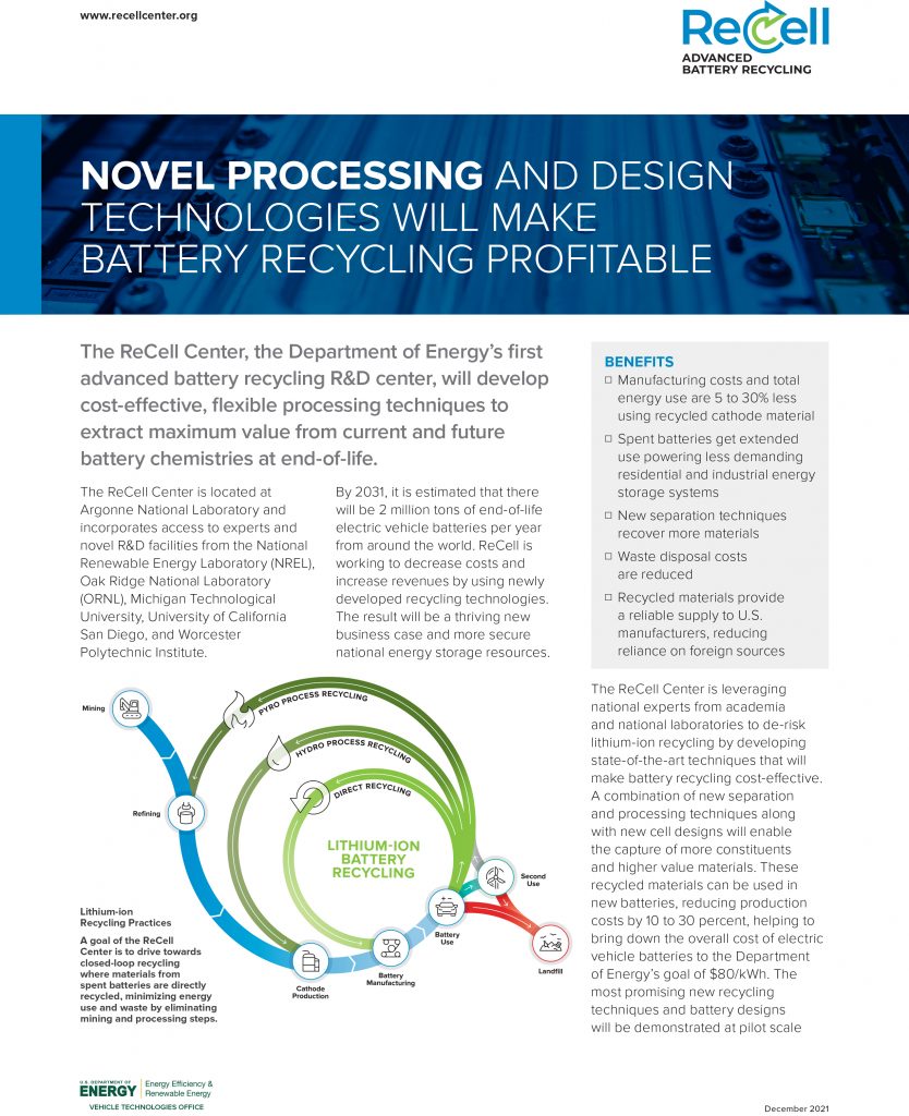Novel Processing and Design Technologies will Make Battery Recycling Profitable